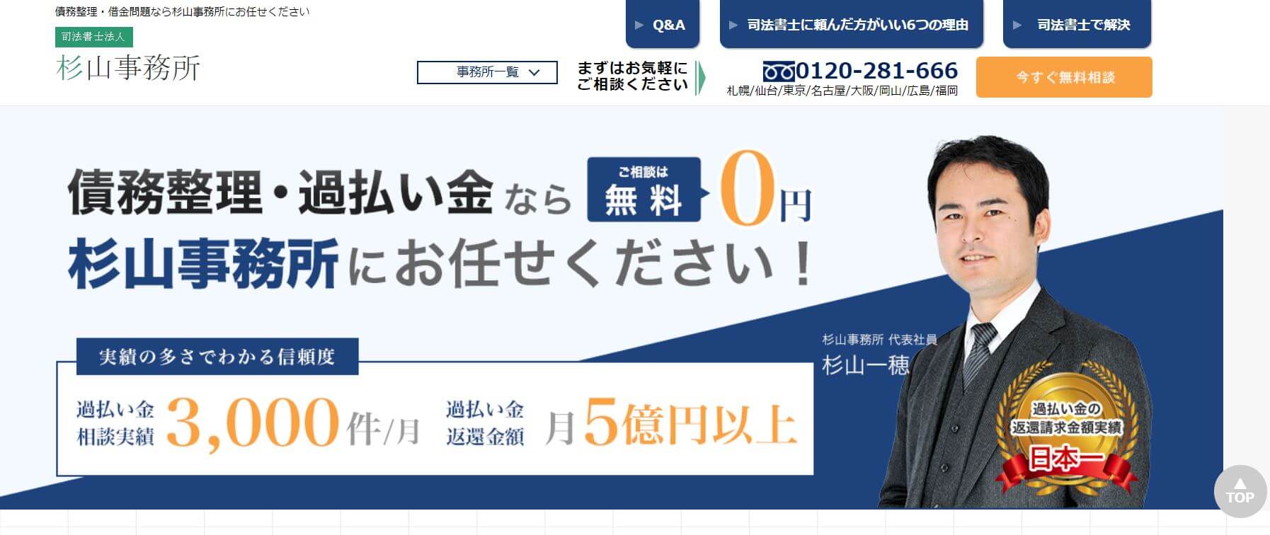 sugiyama